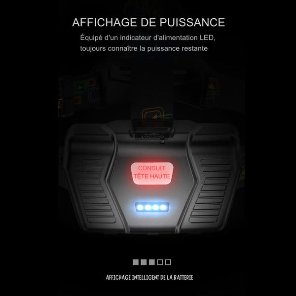 Affichage de la puissance de la lampe frontale avec indicateur LED