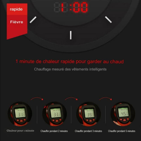 Affichage numérique montrant le chauffage rapide en 1 minute pour garder au chaud