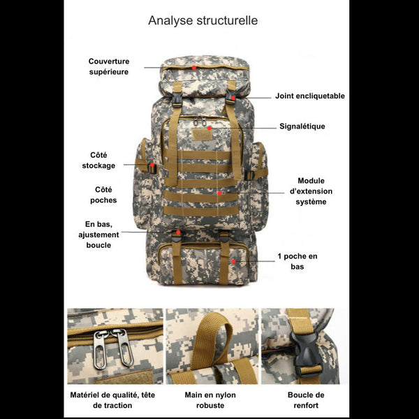 Analyse structurelle du sac à dos militaire avec détails des composants