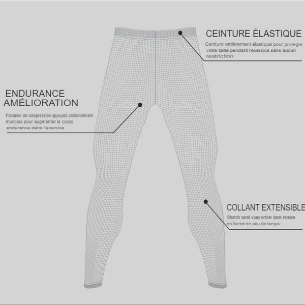 Analyse de la structure des pantalons de compression thermiques, ceinture élastique et collant extensible