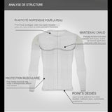 Analyse de structure des sous-vêtements thermiques pour hommes, protection musculaire
