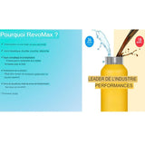 Bouteille isotherme Revomax avec caractéristiques et performances détaillées, leader de l'industrie