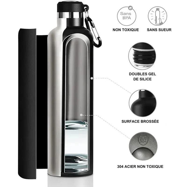 Bouteille isotherme en acier inoxydable avec description des matériaux et caractéristiques