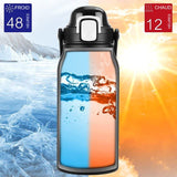 Bouteille isotherme montrant la capacité de maintenir les boissons chaudes pendant 12 heures et froides pendant 48 heures
