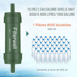 Capacité de filtration du mini filtre à eau jusqu'à 4000 litres, équivalent à 8000 bouteilles de 500 ml