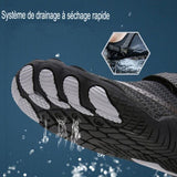 Chaussure aquatique avec système de drainage à séchage rapide et semelle antidérapante