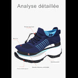 Chaussures de marche bleues pour femmes, analyse détaillée montrant les différentes caractéristiques