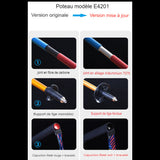 Comparaison des versions originale et mise à jour des bâtons de randonnée en carbone