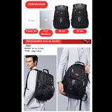 Comparaison de taille du sac à dos multifonction noir avec un modèle