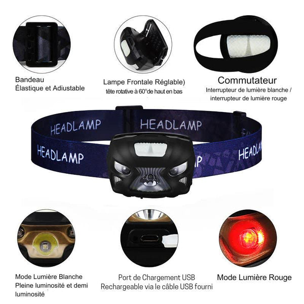 Mini lampe Frontale USB LED, compacte, rechargeable et étanche