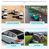 Différentes utilisations du panneau solaire pour véhicules et camping