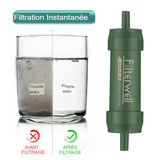 Filtration instantanée avec le mini filtre à eau, avant et après comparaison