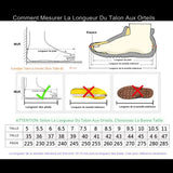 Guide de mesure de la longueur du pied pour choisir la bonne taille de chaussures
