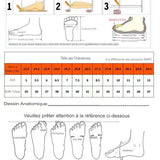 Guide des tailles pour chaussures aquatiques, instructions de mesure et tableau des tailles