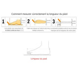 Guide de mesure de la longueur du pied pour choisir la bonne taille