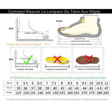 Guide de mesure pour choisir la bonne taille de bottes, longueur du talon aux orteils