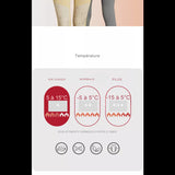 Infographie des températures d'utilisation des sous-vêtements thermiques, trois niveaux de chaleur