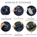 Instructions de gonflage et de stockage du matelas gonflable, montrant chaque étape de la procédure