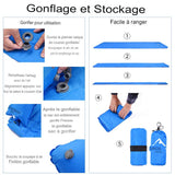 Instructions de gonflage et de stockage pour le matelas gonflable de camping, illustrant les étapes de préparation et de rangement