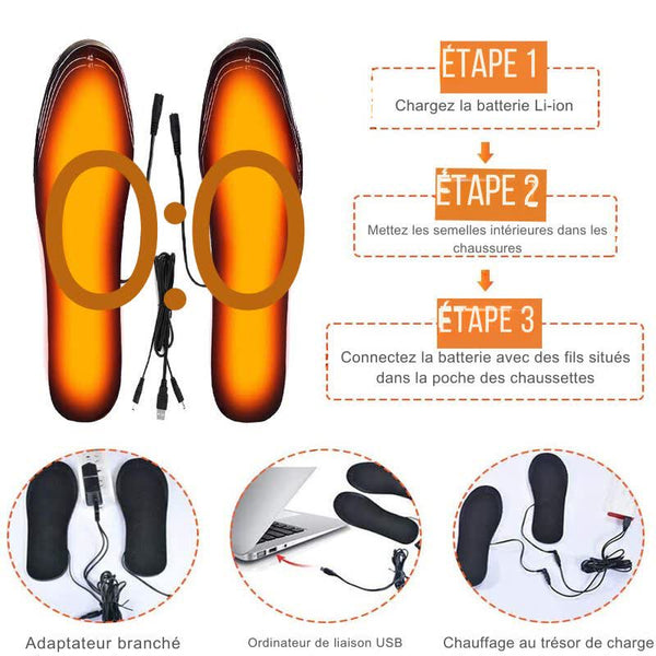 Instructions d'utilisation des semelles chauffantes USB, étape par étape, avec illustrations