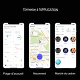 Interface de l'application de la montre connectée d'extérieur, affichage des activités