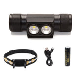 Kit complet de la lampe frontale SOFIRN avec batterie, chargeur et bandeau