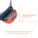 Lampe frontale avec réglage libre à 90 degrés, idéale pour divers angles d'éclairage