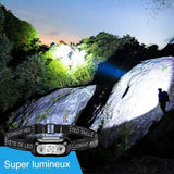 Lampe frontale rechargeable via port USB, avec indicateur de charge
