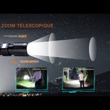Lampe de poche Superfire X60-T avec zoom télescopique, démontrant le zoom avant et arrière