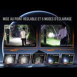 Lampe de poche Superfire X60-T montrant un zoom réglable et cinq modes d'éclairage  fort, moyen, faible, stroboscope, SOS