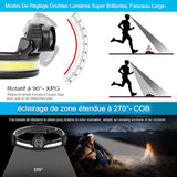Lampe frontale LED avec un zoom, sécurité et performance en plein air