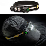 Lampe frontale SOFIRN montée sur une casquette pour une utilisation mains libres