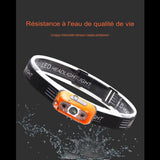 Lampe frontale étanche, résistante à l'eau, idéale pour des conditions météorologiques difficiles