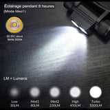Lampe frontale LED, parfaite pour la randonnée et les activités extérieures