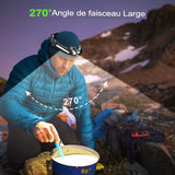 Lampe frontale LED avec un zoom, sécurité et performance en plein air