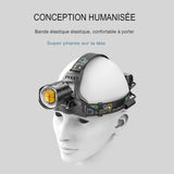 Lampe frontale LED XHP90 sur modèle de tête, bande élastique réglable