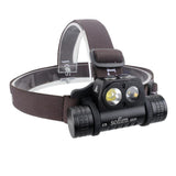 Lampe frontale LED HS20 montrant le bandeau ajustable marron