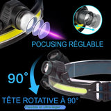 Lampe frontale LED avec un zoom, sécurité et performance en plein air