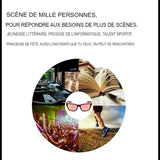 Lunettes de soleil adaptées à diverses activités, illustration avec scènes de vie