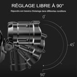 Lampe frontale LED avec réglage libre à 90 degrés