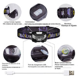 Mini lampe Frontale USB LED, compacte, rechargeable et étanche