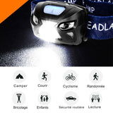 Mini lampe Frontale USB LED, compacte, rechargeable et étanche