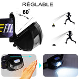 Mini lampe Frontale USB LED, compacte, rechargeable et étanche
