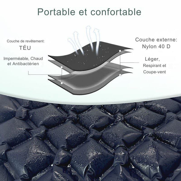 Matelas de camping avec revêtement en nylon imperméable et antibactérien