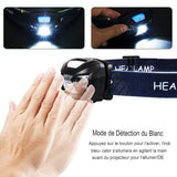 Mini lampe Frontale USB LED, compacte, rechargeable et étanche