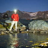 Mini lampe Frontale USB LED, compacte, rechargeable et étanche