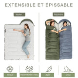 Sac de couchage extensible et épissable, illustration du dépliage et du jumelage