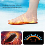 Semelles Chauffantes en fibre de carbone pour chaussures