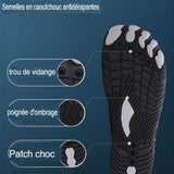 Semelles en caoutchouc antidérapantes des chaussures aquatiques avec descriptions des fonctionnalités