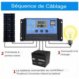Séquence de câblage pour panneau solaire avec contrôleur et batterie connectée